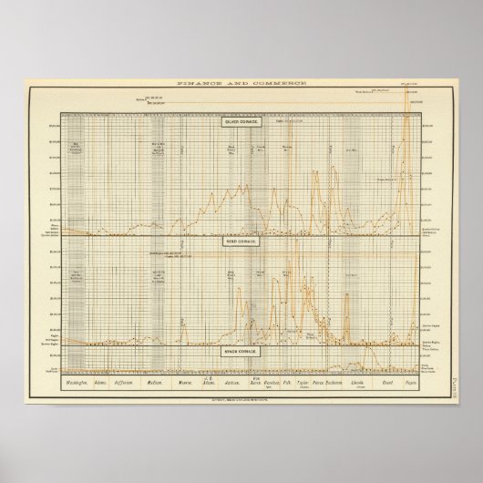Silber, Gold, Kleingeld Poster (Vorne)