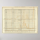 Silber, Gold, Mini-Münzen Poster (Vorne)