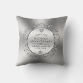 Silberhochzeit Blumenmandala Kissen (Rückseite)