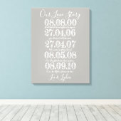 Silberne Hochzeit Jahrestag unserer Liebe Leinwanddruck (Insitu (Holzboden))