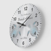 Silberschildkröten - Name Küste Große Wanduhr (Winkel)