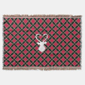 Silhouette "Black Red Checkered & Rentier" Decke (Vorderseite)