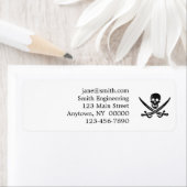 Silhouette des Schädels Piraten - Hintergrundfarbe (Insitu)