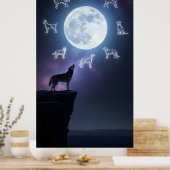 Silhouette eines Huskyheulens auf einer Klippe Poster (Küche)
