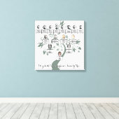 Silhouette Grüner Blumenbaum Vier-Generation-Foto Leinwanddruck (Insitu (Holzboden))