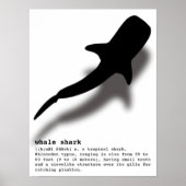 Silhouette Whale Shark mit Definition Beach Poster (Vorne)