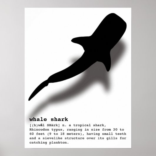 Silhouette Whale Shark mit Definition Beach Poster (Vorne)