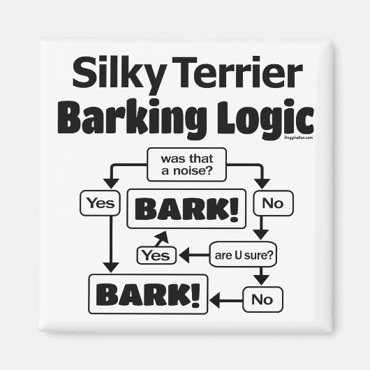 Silky Terrier Barking Logic Magnet (Vorne)