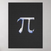 Silver Chrome like Pi Symbol auf Carbon Fibre Poster (Vorne)