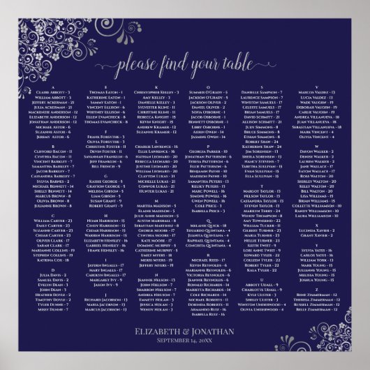 Silver Lace auf Navy Alphabetic Seekarte Poster (Vorne)