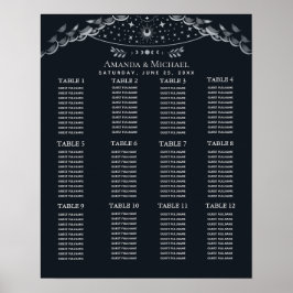 Silver Mystical Tarot Wedding Chart Poster