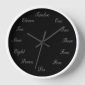 Silver n Black Clock Wanduhr (Vorderseite)