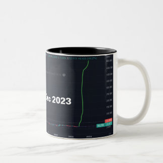 Silver to $500 zweifarbige tasse