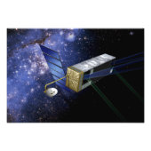 SIM PlanetQuest Fotodruck (Vorne)