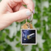 SIM PlanetQuest Schlüsselanhänger (Hand)