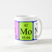 Simone Periodenname Tasse (VorderseiteRechts)