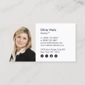 Simple Key Front Navy Real Anwesen Foto] Telefonnummerkarte (Rückseite)