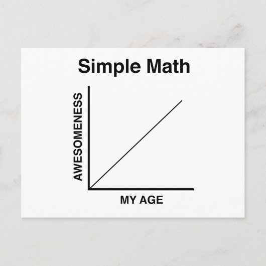 Simple Math Postkarte (Vorderseite)