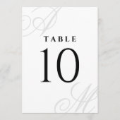 Simple White Elegant Monogram Table Numbers (Vorderseite)