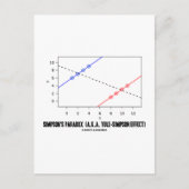 Simpsons Paradoxon (alias Weihnachten-Simpson-Effe Postkarte (Vorderseite)