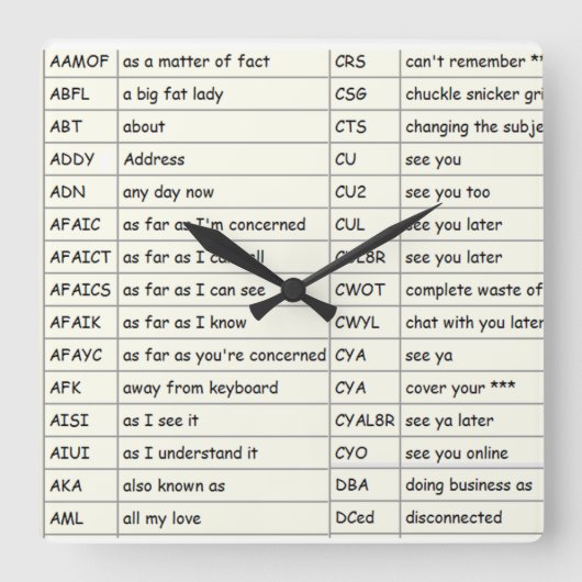 Simsen Sie - Wand-Uhr (A thur D) Quadratische Wanduhr (Vorderseite)