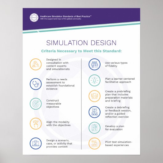 Simulation Design Poster (Vorne)