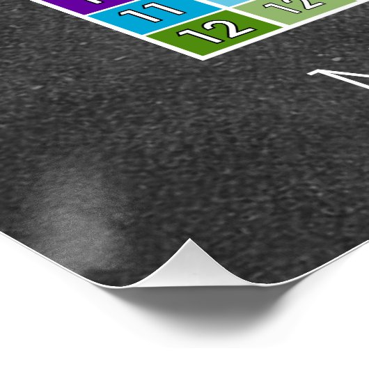 Simulationstabelle Poster (Ecke)