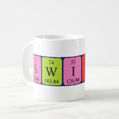 Sin Periodenname Tasse (Vorderseite Links)