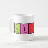 Sin Periodenname Tasse (Vorderseite Links)