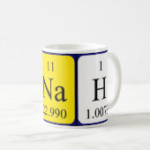 Sinah Periodenname Tasse (VorderseiteRechts)