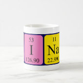 Sinah Periodenname Tasse (Mittel)