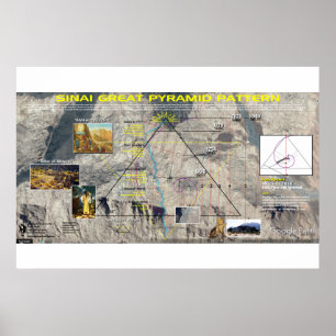 Sinai - Große Pyramidenmuster Poster
