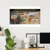 Sinai - Prophetische Muster 8 Poster (Heimbüro)