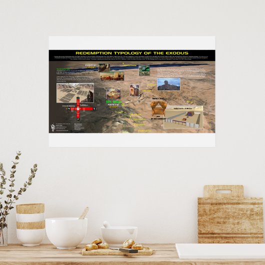 Sinai - Prophetische Muster 8 Poster (Küche)