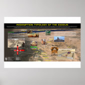 Sinai - Prophetische Muster 8 Poster (Vorne)