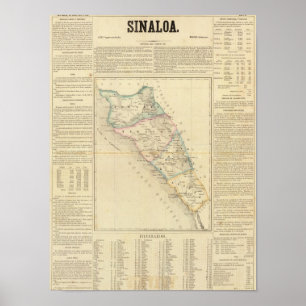 Sinaloa, Mexiko Poster