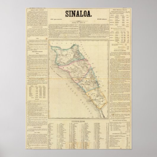 Sinaloa, Mexiko Poster (Vorne)