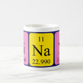 Sinan Periodenname Tasse (Mittel)