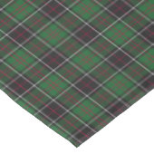 Sinclair Clan Jagd Tartan Variante Kariert Tischdecke (Schrägansicht)