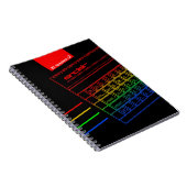 Sinclair ZX Spektrum Rainbow Notizblock (Rechte Seite)