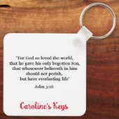 Sind Sie Christlich Zeugen Schlüsselanhänger Geret (Rückseite)