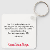 Sind Sie Christlich Zeugen Schlüsselanhänger Geret (Rückseite)