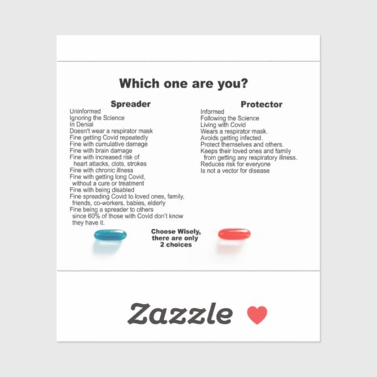 Sind Sie ein Beschützer oder ein Spreizer? Aufkleber (Blatt)