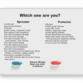 Sind Sie ein Beschützer oder ein Spreizer? Aufkleber (Vorderseite)