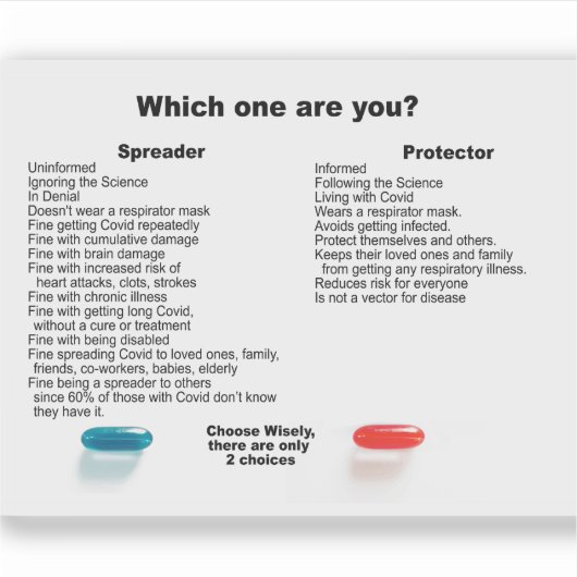 Sind Sie ein Beschützer oder ein Spreizer? Aufkleber (Vorderseite)