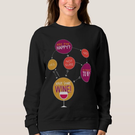 Sind Sie glücklich, ein Diagramm über den Weinflus Sweatshirt (Vorderseite)