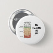 Sind Sie wie dickhäutig? Button (Vorne & Hinten)