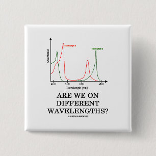 Sind wir auf verschiedenen Wellenlängen? Button