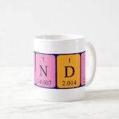 Sindi Periodenname Tasse (VorderseiteRechts)
