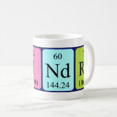 Sindre Periodenname Tasse (VorderseiteRechts)